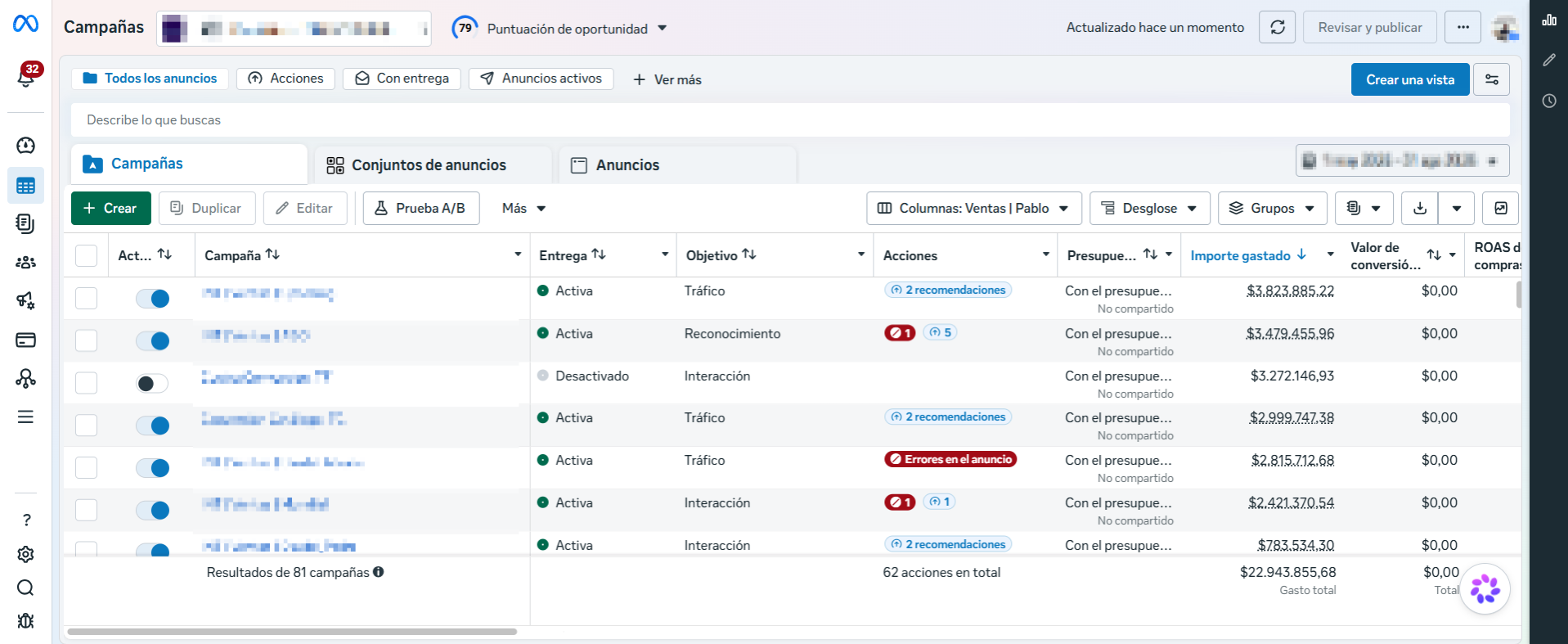 Panel de Meta Ads del caso Alimentos